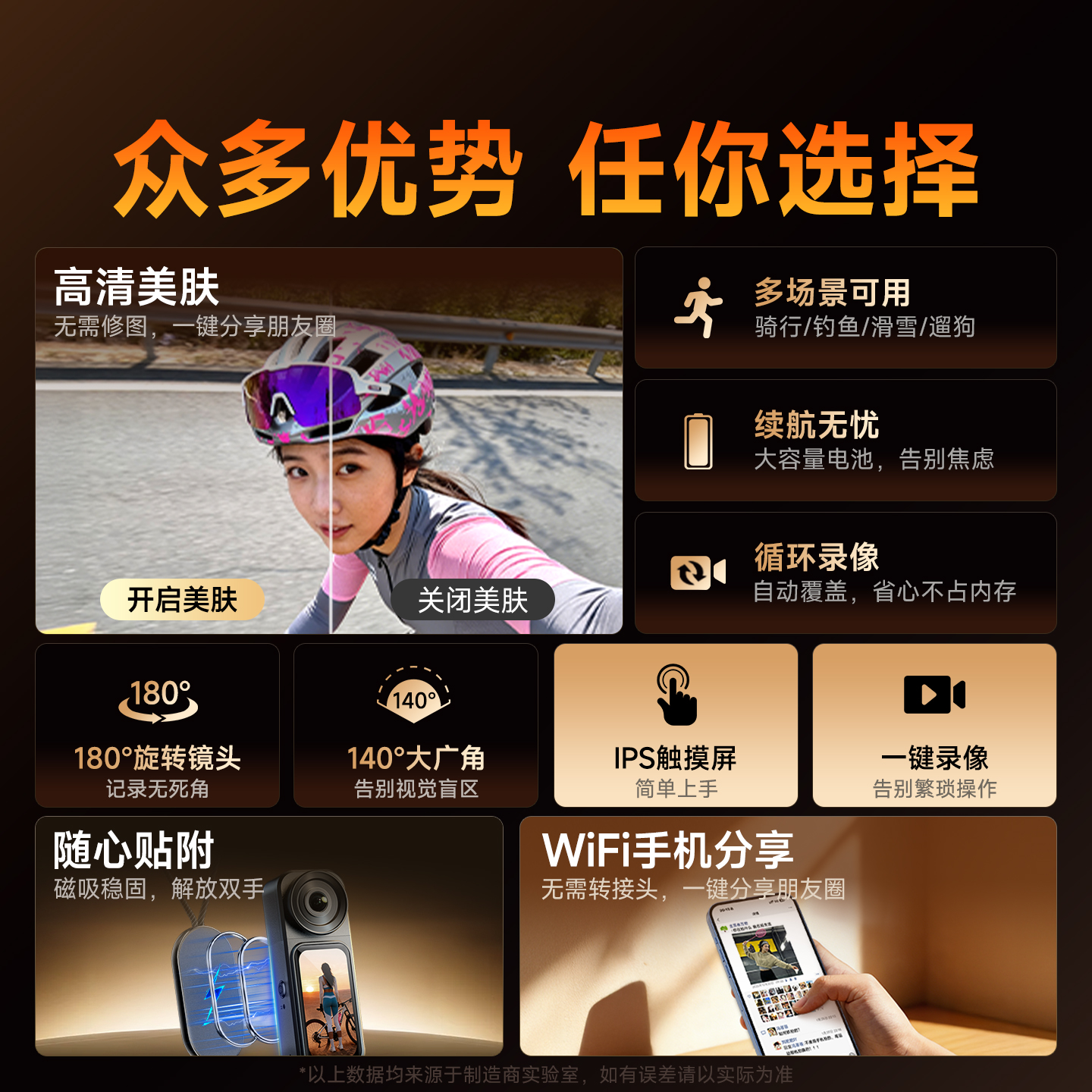 2.7K Pocket Action Camera, Equ - Sports Equipment Images avis et prix