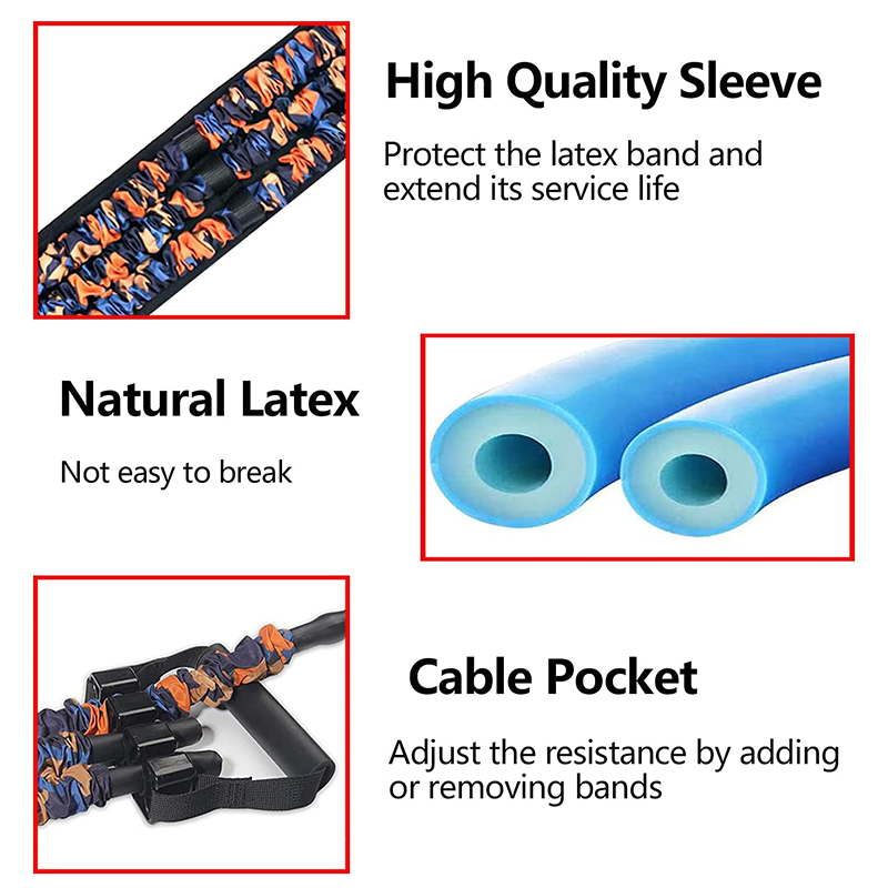 Adjustable Bench Press Bands S - Sports Equipment Images avis et prix